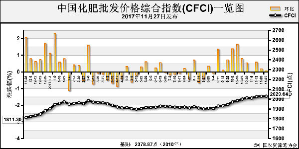 ЇlrCָڅ\(1120-1124)