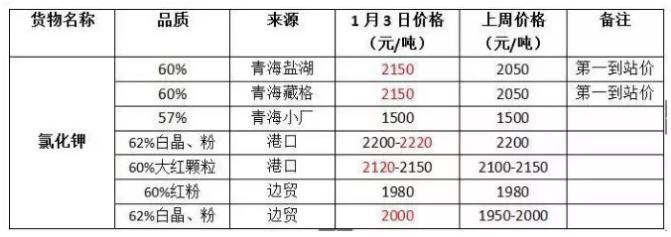 360؈D20180108115044576.jpg