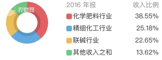 A2017ٍ5681fԪL85%aƷrR