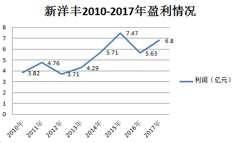 ΢ňDƬ_20180404114331.png