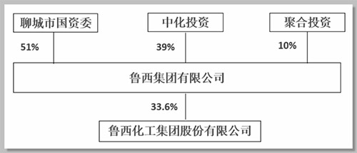 лFُF39%əɞڶɖ|